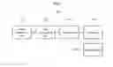Fig. 09 - OFDM transmission method and device in wireless LAN system