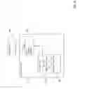 Fig. 07 - Method of providing performance management data, corresponding network element and corresponding radio communication system
