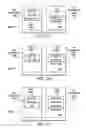 Fig. 03 - System and method for providing dynamic radio access network orchestration