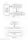 Fig. 05 - Controlling forwarding devices in software defined networks