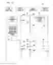 Fig. 19 - System and Method for Developing Applications in Wireless and Wireline Environments