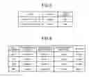 Fig. 06 - MANAGEMENT DEVICE AND CLOUD SYSTEM
