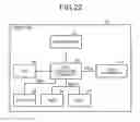 Fig. 27 - MANAGEMENT DEVICE AND CLOUD SYSTEM