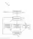 Fig. 01 - USER EXPERIENCE POLICY MANAGEMENT AND OPTIMISATION OF TELECOMMUNICATIONS NETWORKS