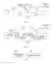 Fig. 05 - Method, node device and system for establishing label switched path