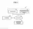 Fig. 02 - Computer program product, communication quality estimation method, information processing apparatus, and communication quality estimation system