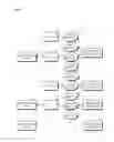 Fig. 02 - Cloud service agent based on service level agreement(SLA)