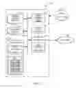 Fig. 11 - Methods and apparatus to collect call packets in a communications network