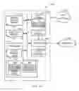 Fig. 12 - Methods and apparatus to collect call packets in a communications network