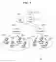 Fig. 08 - Communication apparatus and estimation method