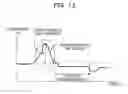 Fig. 13 - Communication apparatus and estimation method