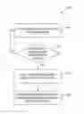 Fig. 01 - Systems and methods for dynamic operations, administration, and management