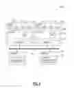 Fig. 03 - Systems and methods for dynamic operations, administration, and management