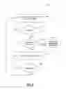Fig. 08 - Systems and methods for dynamic operations, administration, and management