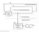 Fig. 01 - Methods, systems, and computer readable media for receiving test configuration information