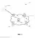 Fig. 02 - Network State Digest for Convergence Check