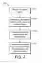 Fig. 06 - Method and apparatus for local path protection
