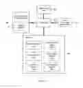 Fig. 11 - FLOW TABLE ENTRY IN SOFTWARE DEFINED NETWORKING