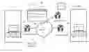 Fig. 01 - Transparent Rbridge