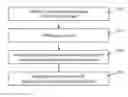 Fig. 01 - DECENTRALIZED STRUCTURED PEER-TO-PEER NETWORK AND LOAD BALANCING METHODS THEREOF