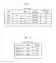 Fig. 17 - Relay system and switching device