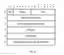 Fig. 13 - System and method for providing quality of service over dedicated local loop networks