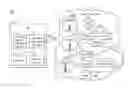 Fig. 01 - WIRELESS COMMUNICATION METHODS