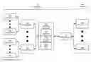 Fig. 01 - Virtual port mappings for non-blocking behavior among physical ports