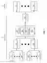 Fig. 02 - Virtual port mappings for non-blocking behavior among physical ports
