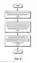 Fig. 04 - Virtual port mappings for non-blocking behavior among physical ports