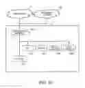 Fig. 14 - ALLOCATION METHOD OF A COMPUTER RESOURCE AND COMPUTER SYSTEM