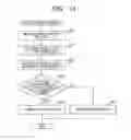 Fig. 12 - Method, Storage Medium Storing Management Program, and Storage Medium Storing Terminal Program