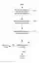 Fig. 01 - Determining the status of a device through use of a publisher/subscriber interface