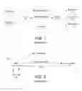 Fig. 02 - Determining the status of a device through use of a publisher/subscriber interface