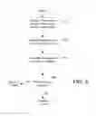 Fig. 04 - Determining the status of a device through use of a publisher/subscriber interface