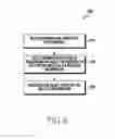 Fig. 10 - METHOD AND APPARATUS FOR PROVIDING CONTENT