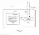 Fig. 03 - User device, cloud server and share link identification method