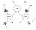 Fig. 01 - ONLINE ADAPTIVE FILTERING OF MESSAGES