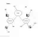 Fig. 02 - ONLINE ADAPTIVE FILTERING OF MESSAGES