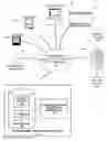 Fig. 01 - Ingesting forum content