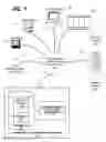 Fig. 02 - Ingesting forum content