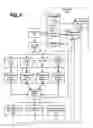 Fig. 05 - Ingesting forum content