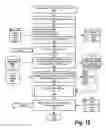 Fig. 13 - Ingesting forum content