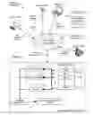 Fig. 01 - Systems and methods for estimating message similarity