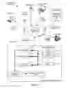 Fig. 02 - Systems and methods for estimating message similarity