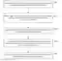 Fig. 01 - Message notification method, system, and device for a communication account