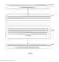 Fig. 02 - Message notification method, system, and device for a communication account