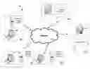 Fig. 01 - SYSTEMS AND METHODS FOR ELECTRONIC COMMUNICATION USING UNIQUE IDENTIFIERS ASSOCIATED WITH ELECTRONIC ADDRESSES