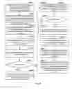 Fig. 41 - SYSTEMS AND METHODS FOR ELECTRONIC COMMUNICATION USING UNIQUE IDENTIFIERS ASSOCIATED WITH ELECTRONIC ADDRESSES