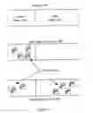Fig. 04 - Position parameterized recursive network architecture with topological addressing